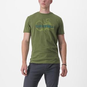 CASTELLI Cyklistické tričko s krátkym rukávom - FINALE - zelená XL